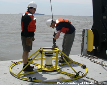 ADCP being deployed from boat.