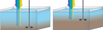 water tanks with Secchi disks